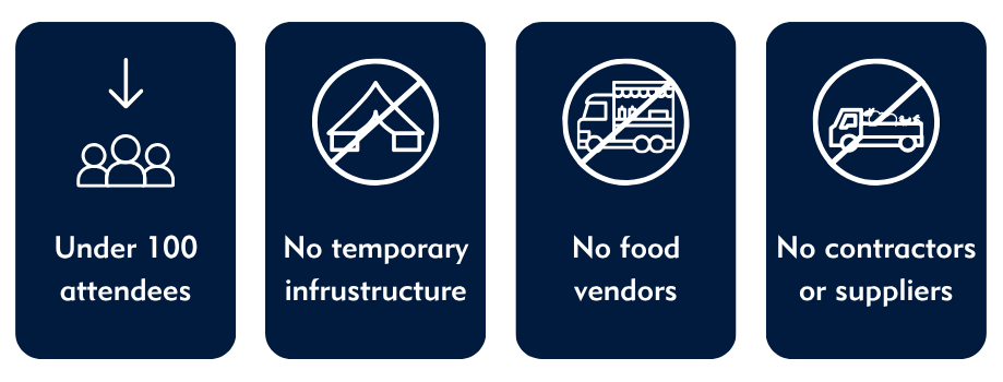 A chart showing the conditions in which a resident does not need to notify Council of their social gathering
