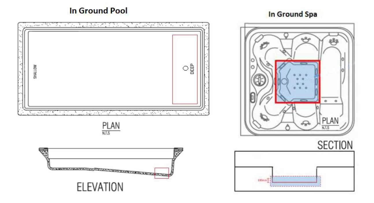 Decommissioning inground pool or spa picture