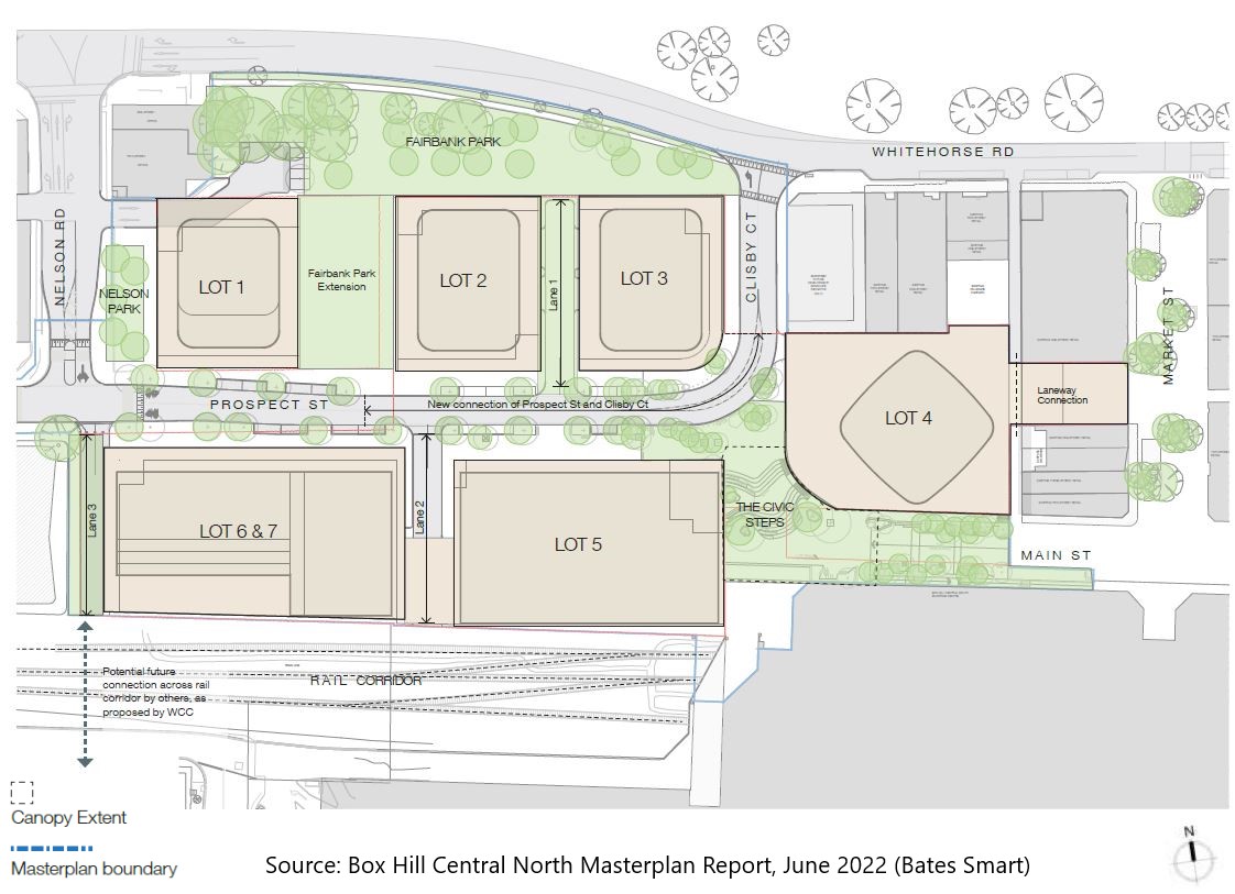 Figure 1: Proposed Box Hill Central North Redevelopment Masterplan layout