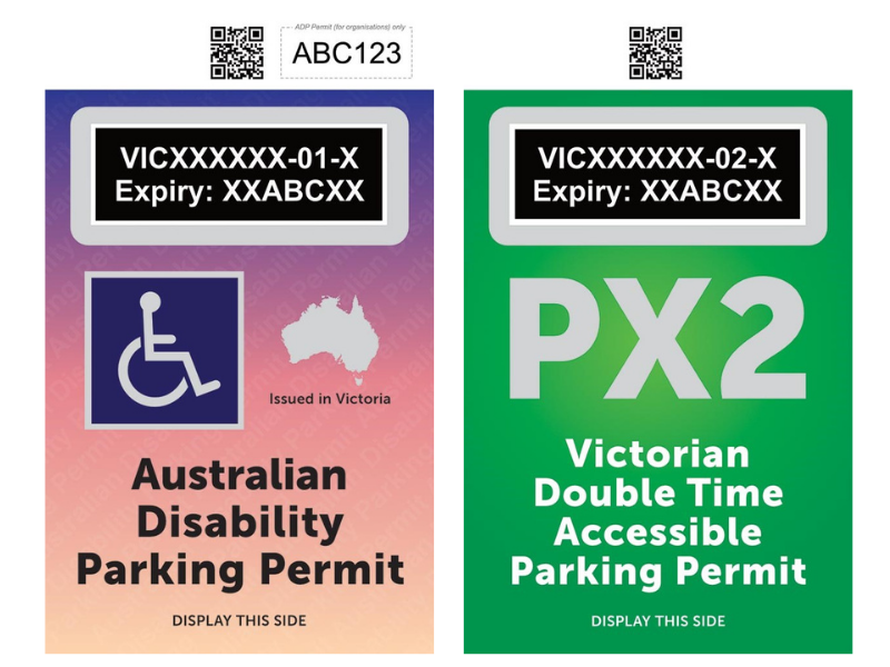 Types of Residential Parking Permits