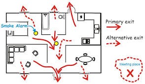 SES - Home Evacuaion Plan