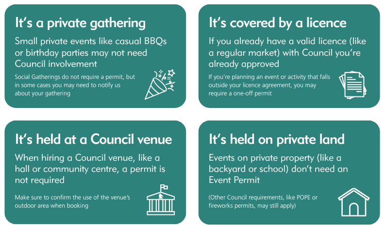 graphic that outlines the different situations in which you wouldn't need an event permit
