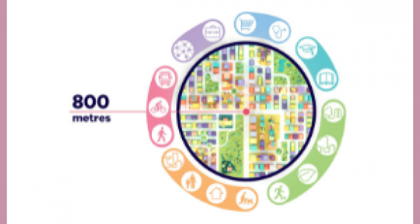 20-minute neighbourhoods