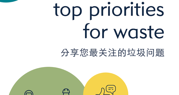illustration of people and bins and text saying share your top priorities for waste