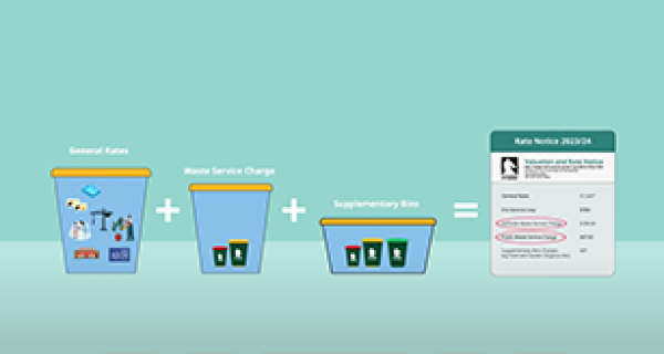 3 containers with items for general rates, waste service charge and supplementary bins and a rate notice