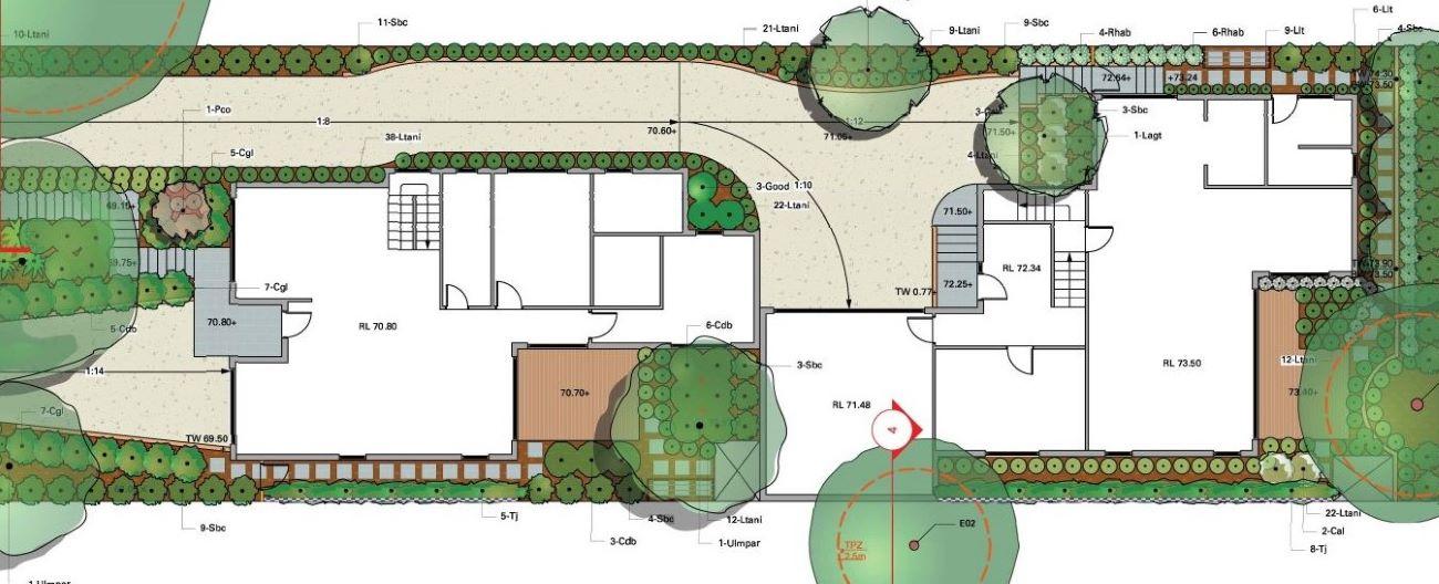Creating a Landscape Plan Whitehorse City Council