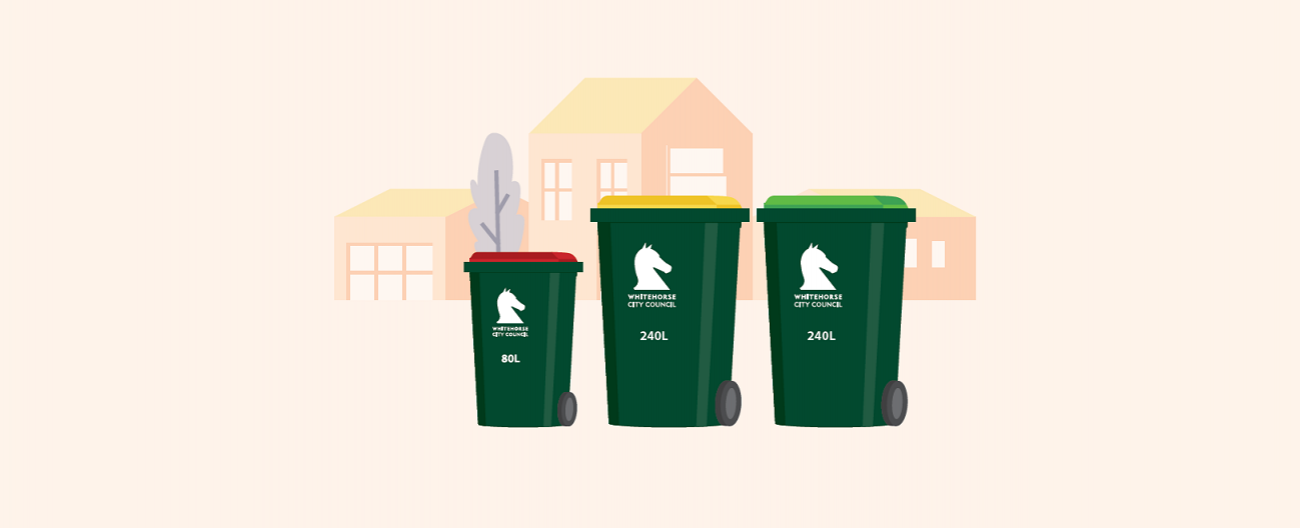 Waste Service Charge. Bins